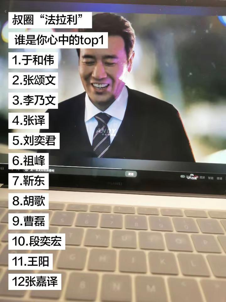 叔圈“法拉利” 谁是你心中的top11.于和伟2.张颂文3.李乃文4.张译5.刘
