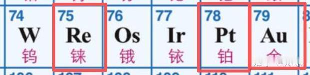 最近网上大量商家卖铼粉，号称黄金里掺20%到23%，用光谱仪都测不出来。跟你说，