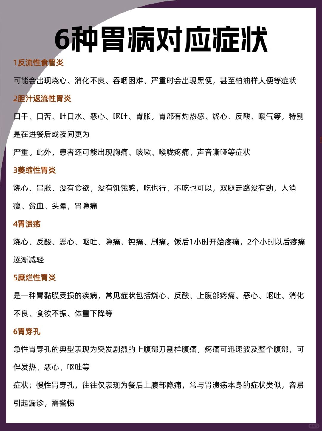 6种胃病对应症状