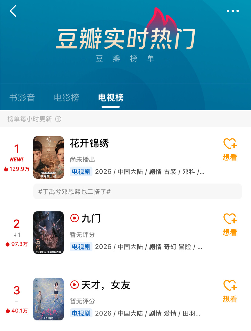 ？都唠啥呢 