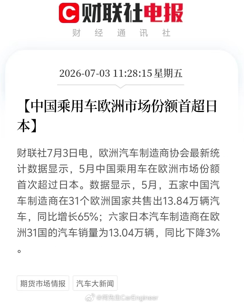 中国汽车在欧洲首超日本历史性的一刻，中国汽车平替韩日车企在海外的份额，是可以做到