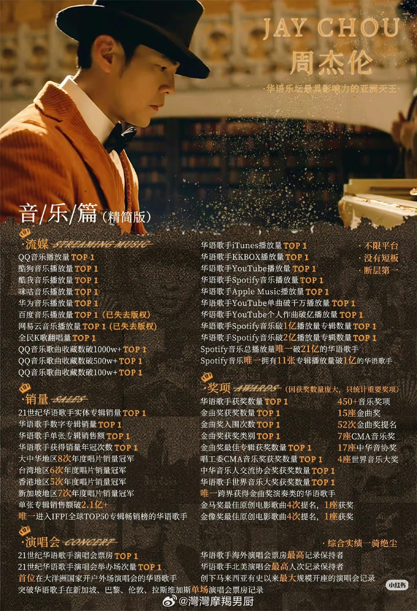 心肝很给力