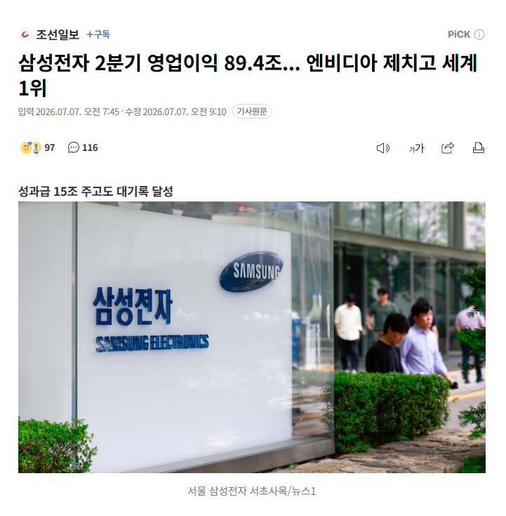 【三星利润 韩国三星电子第二季度营业利润达89.4万亿韩元，超越英伟达，位居全球