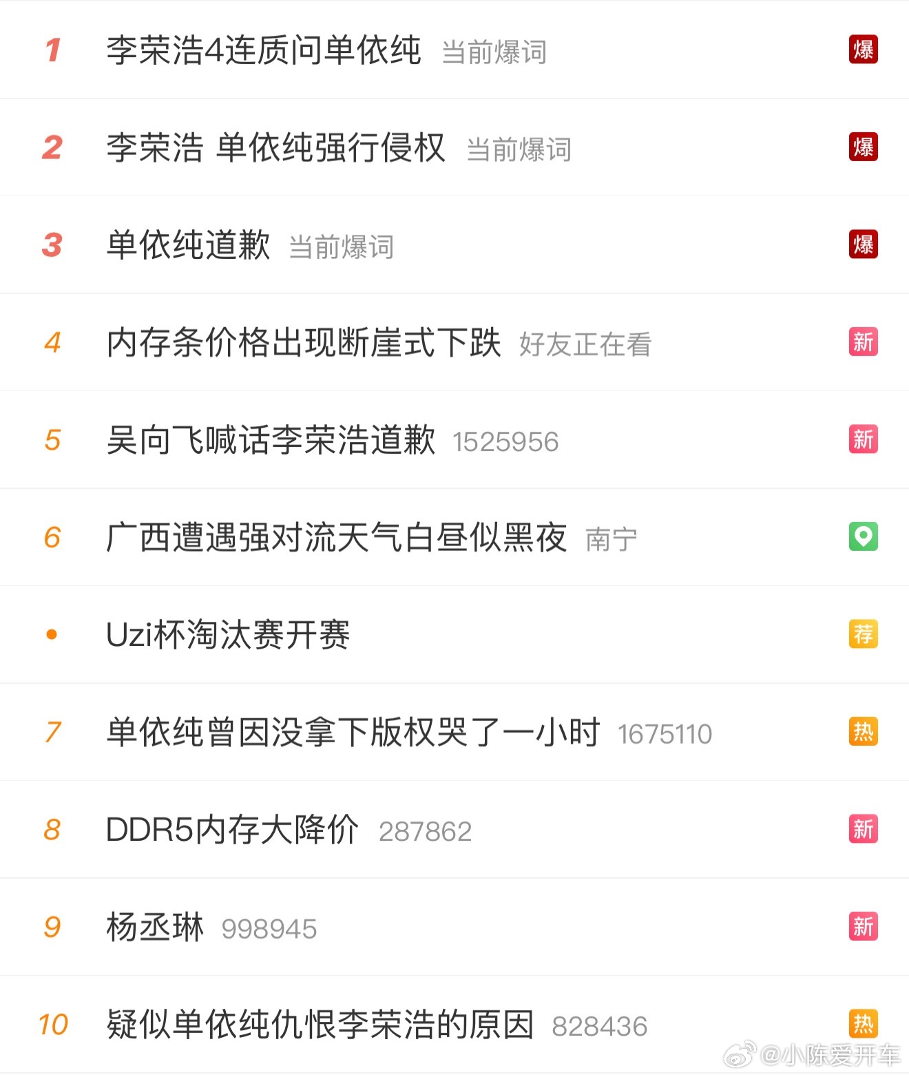 汪峰演唱会汪峰老师发歌必有瓜出来，所以说这娱乐圈有不好的料都很担心汪峰老师出歌