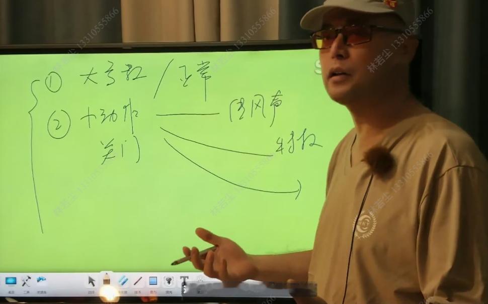 小明老师深度解析《大秦帝国&职场情商课》第五季第2讲
1. 职场“小动作”与权力