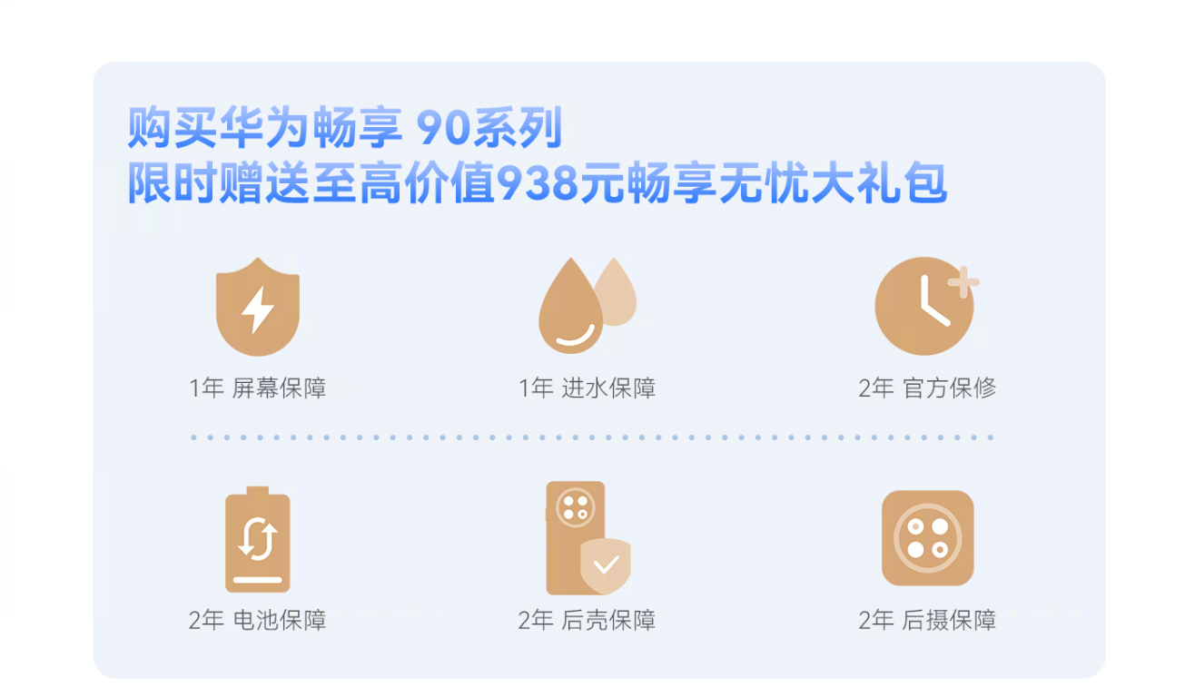 这是畅享最🐂的一点，一千块的机器，权益就送了九百多出来，就相当于白拿手机一样 