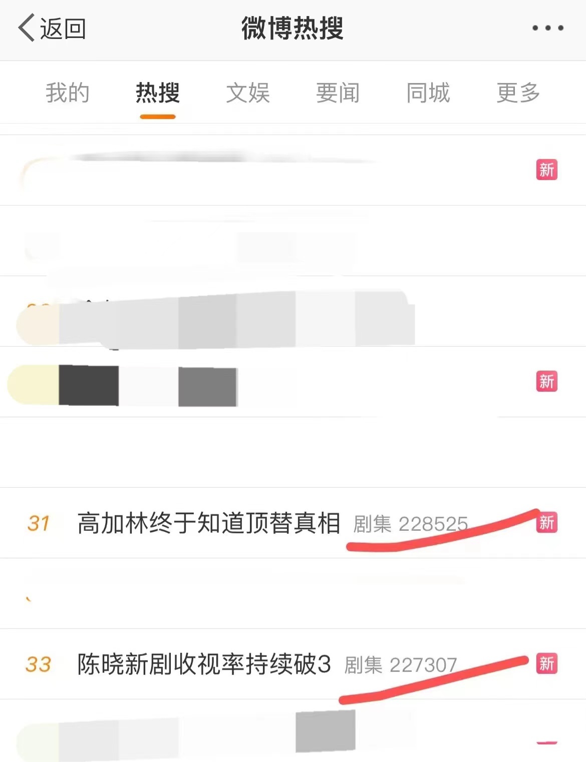 #陈晓 迫碎感# 来看真演技派实力，去年《人生之路》收视率连续三天破3，一年五剧