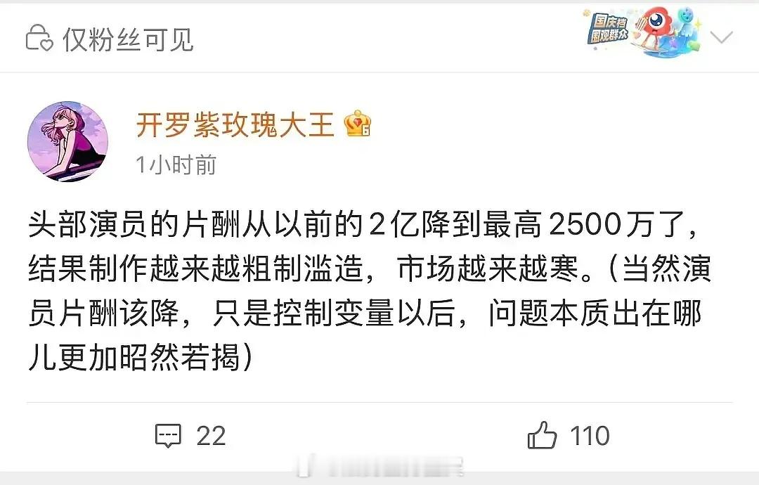 长剧时代己结束了，片酬降了，输给了ai剧取代长剧 