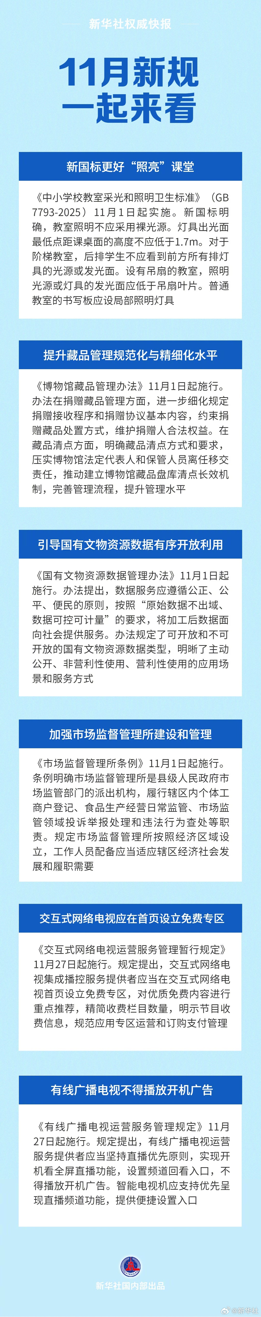 【11月这些新规将施行】新国标明确教室采光照明标准，更好“照亮”学生课堂；加强博