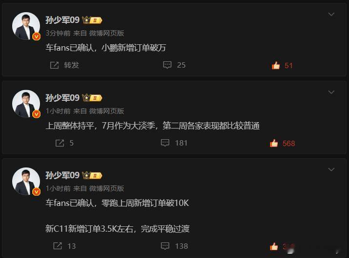 情理之中，意料之内。新能源汽车 ​​​