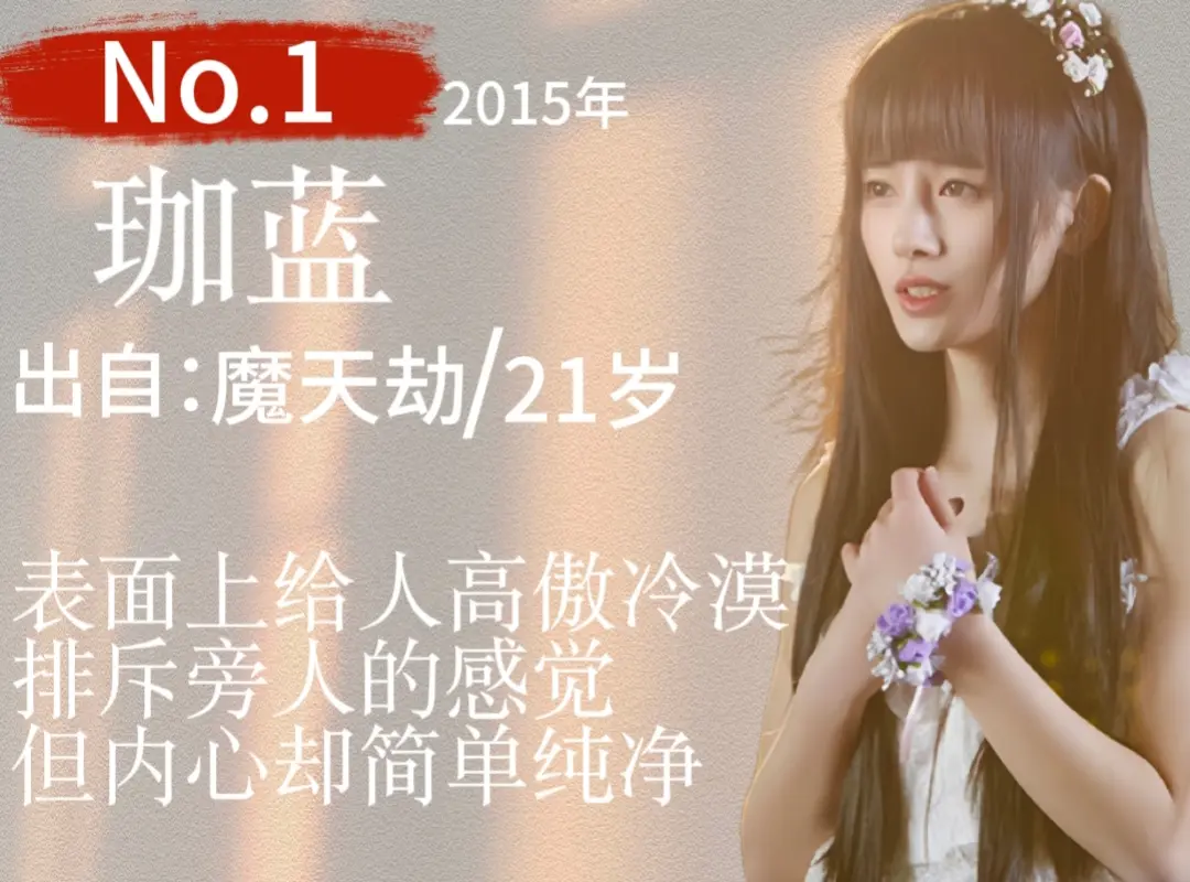 小鞠演的所有角色（那个时间是开拍的时间，只p了已经播出的角色☺️）
