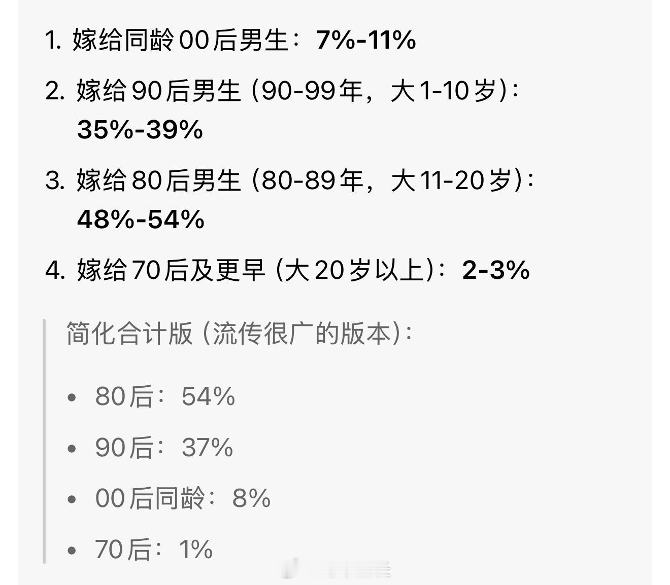 00后女生嫁给不同年龄段男生的比例全国婚姻登记的现实推算（20‑24岁00后已婚