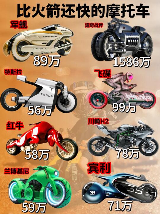 比火箭还快的摩托车