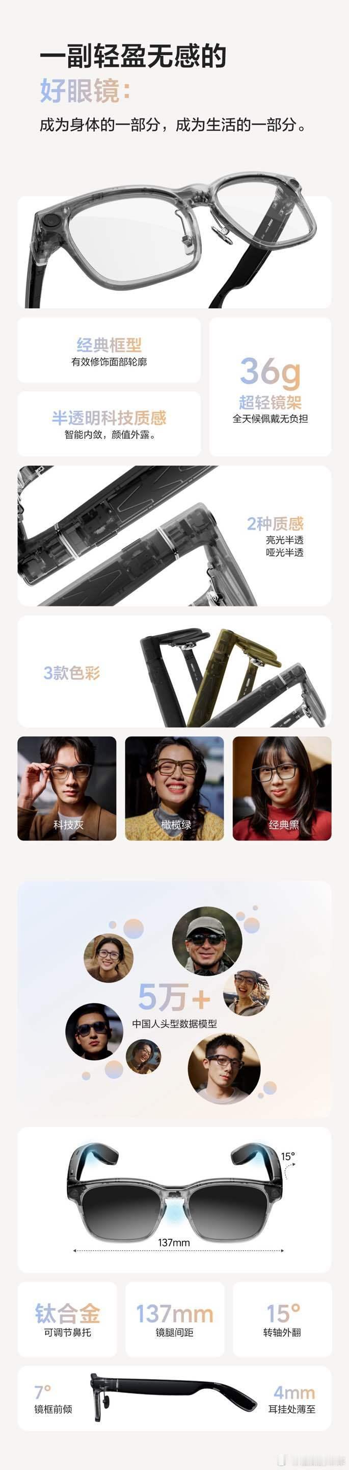 这个眼镜卖1999，国补下来1699这个价格香爆！等我从德国回去拍体验视频理想A