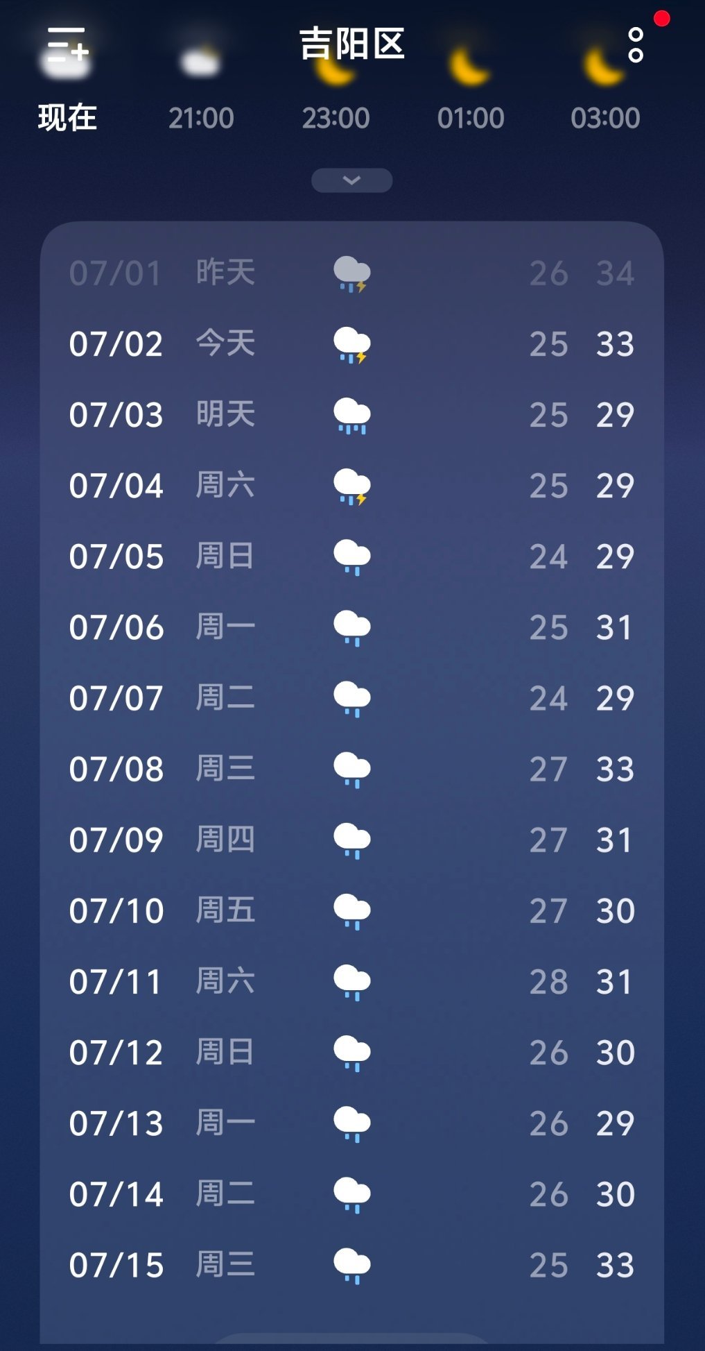 好美丽的三亚天气预报