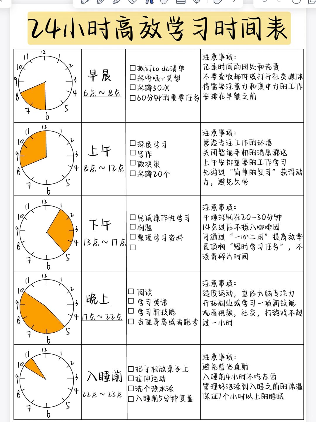 24小时高效时间表！掌控好自己的一天24小时！