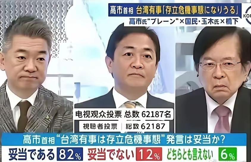 不作不死，竟然有82%的日本人，支持高市早苗对华动武！

然而他们忘了，一旦军国