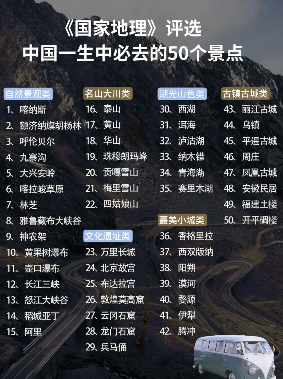 中国10大一生必去景区：探索壮美自然与人文的极致体验
