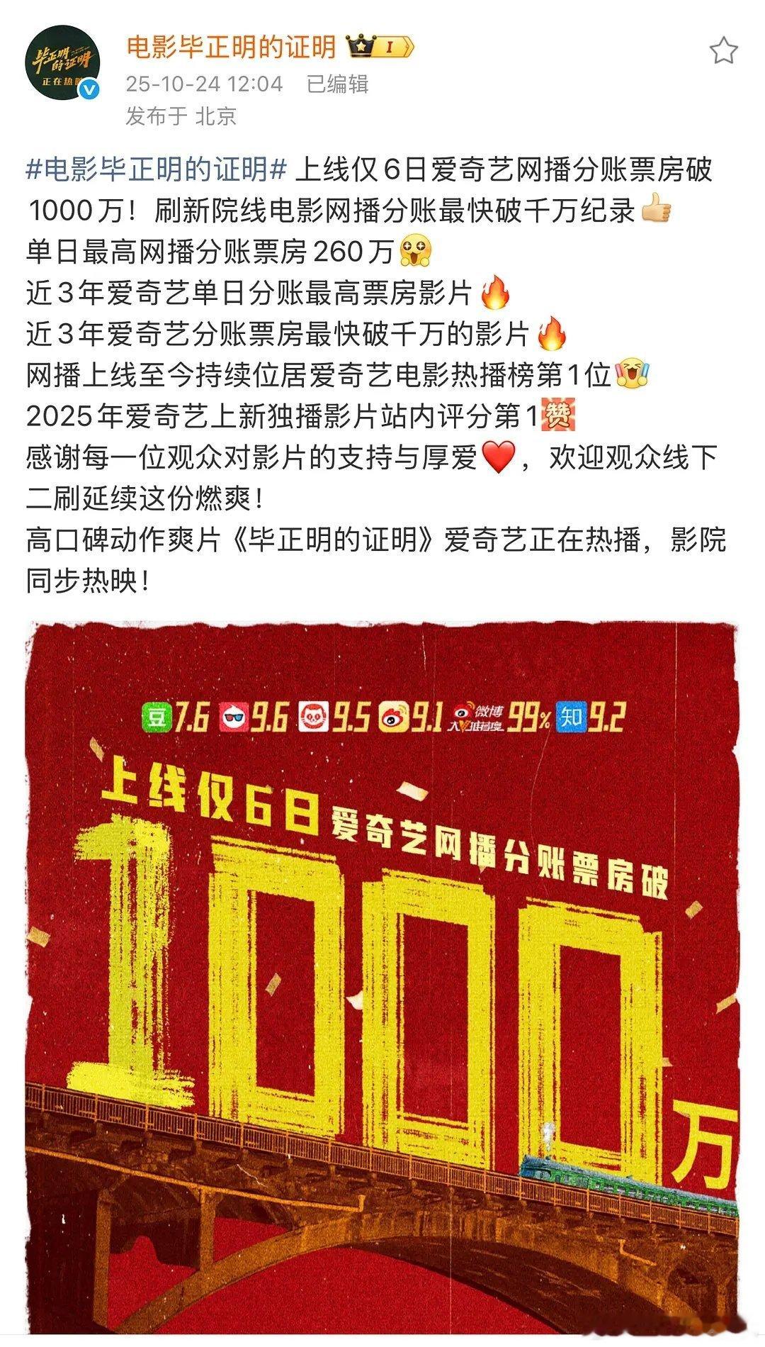 6天不到分账票房占院线票房分账的1/3，以后这种院线会不会防着[思考] ​​​