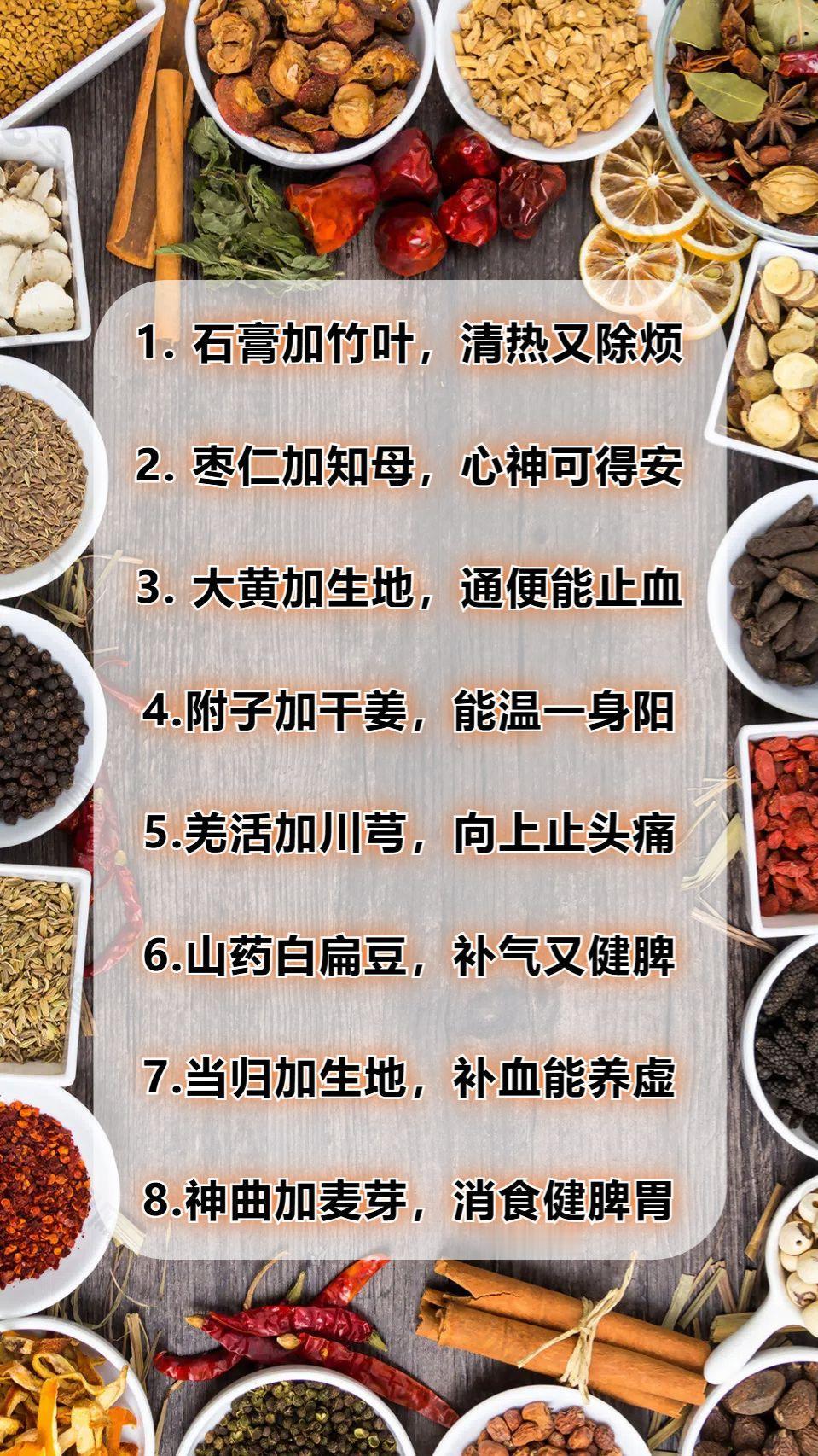 8条中药顺口溜，一人记住，全家受益！

#中医##健康科普#