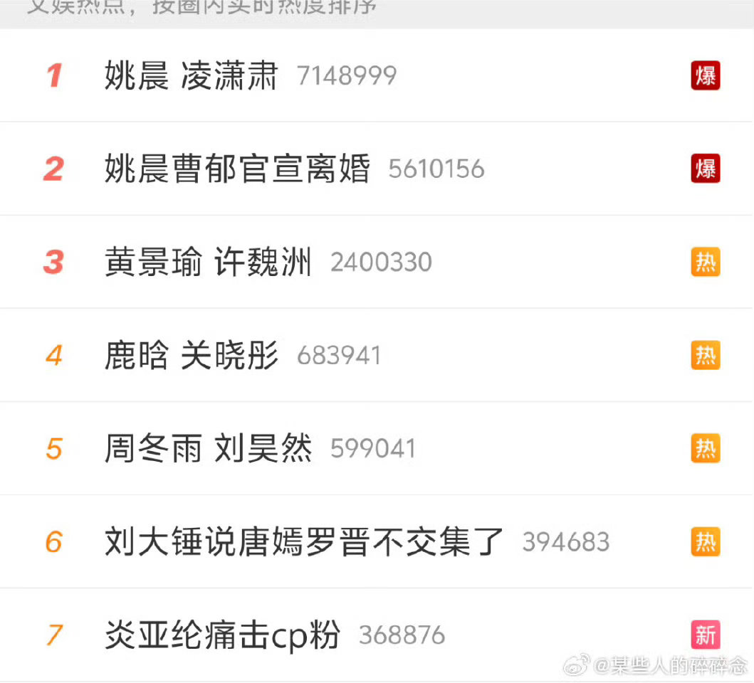 微博热搜版再见爱人 