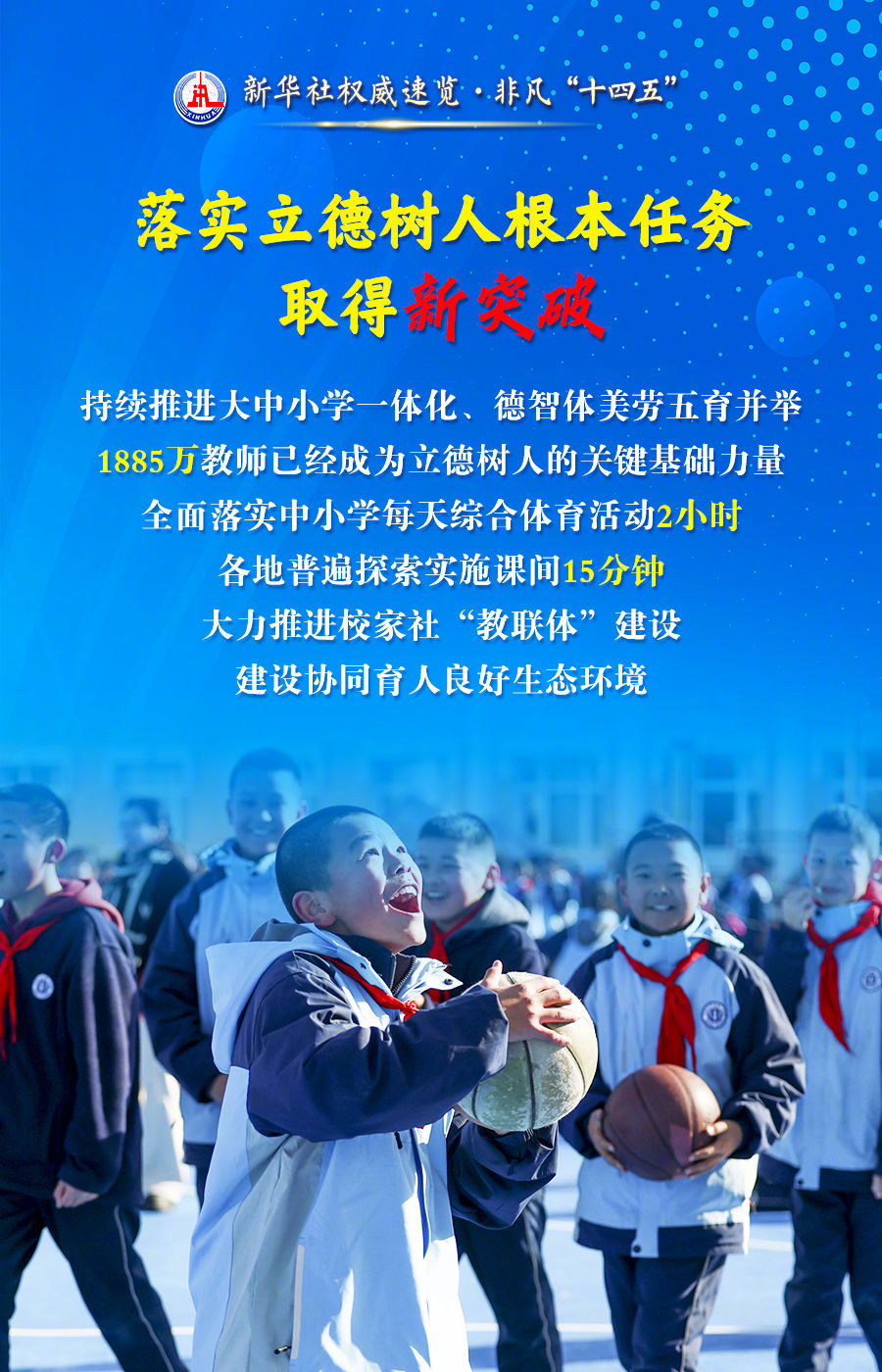 【新华社权威速览·#非凡十四五#｜#从五个新看教育强国成绩单#！】23日，国新办