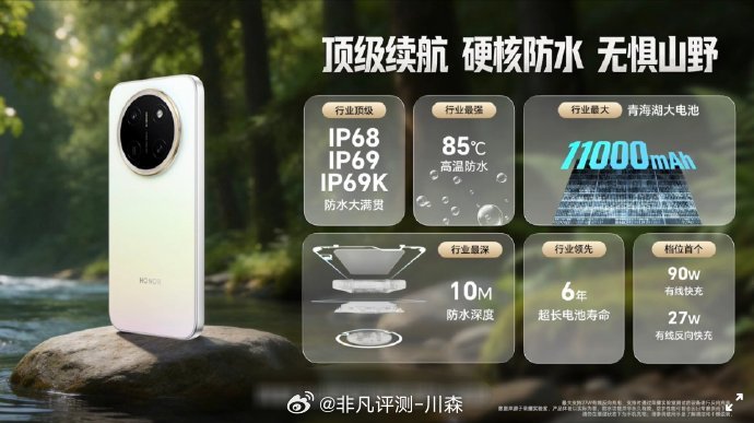 这个必须重点说说。荣耀X80ProMax 确实上强度了