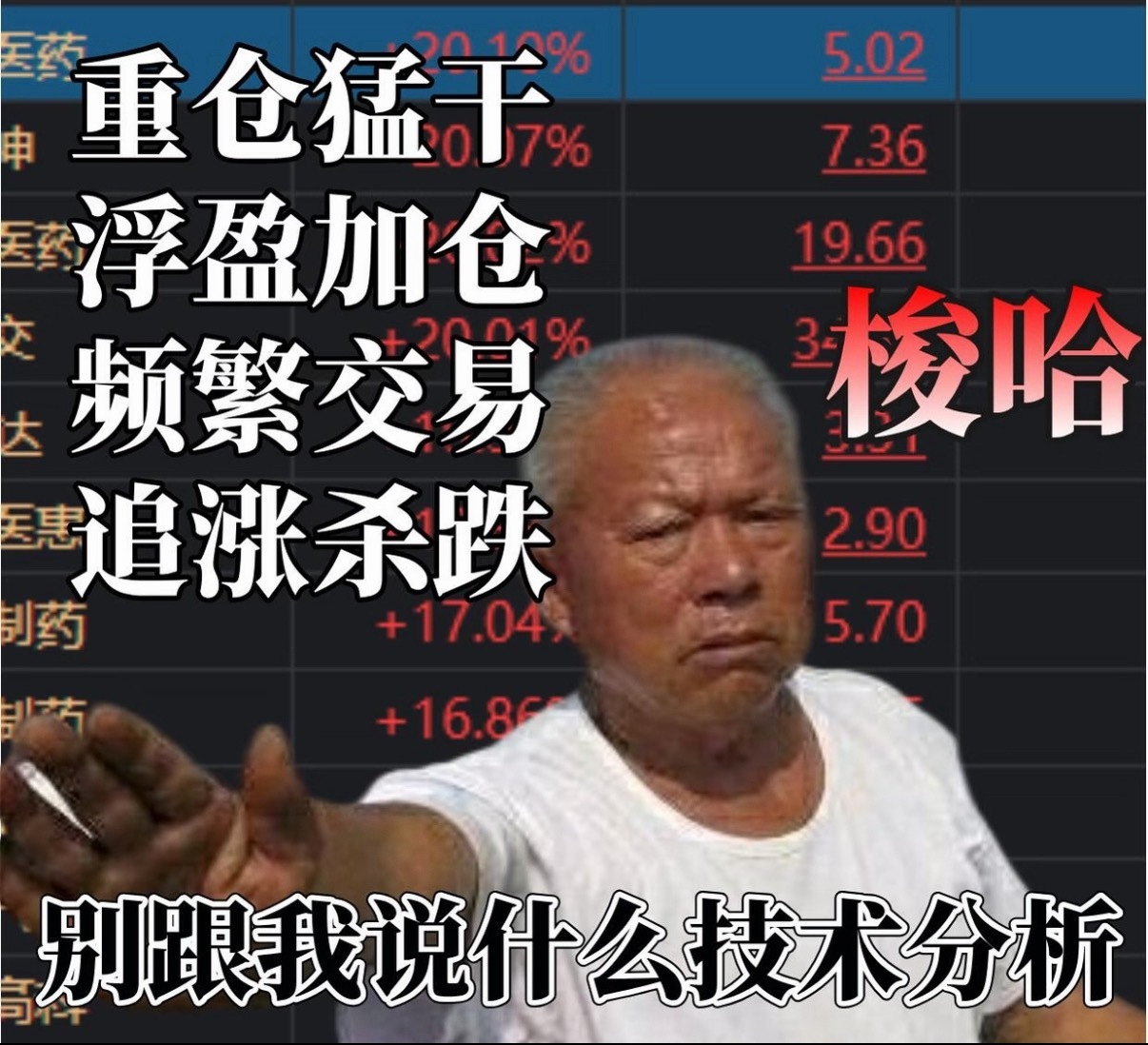 黄金价格自从跌下来之后，明显感觉后劲不足，这两天上上下下幅度不大，感觉重回120