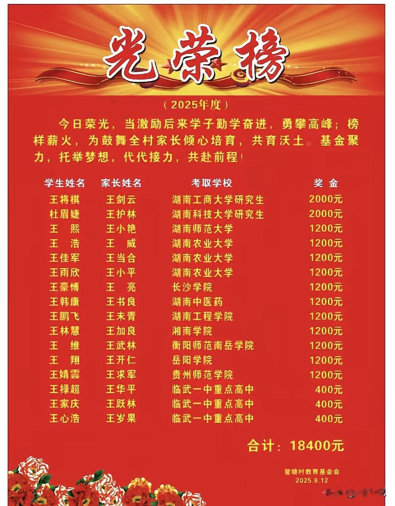 #MCN双量进阶计划#“这村风真不错！”湖南郴州临武鳌塘村，2025年考取本科1