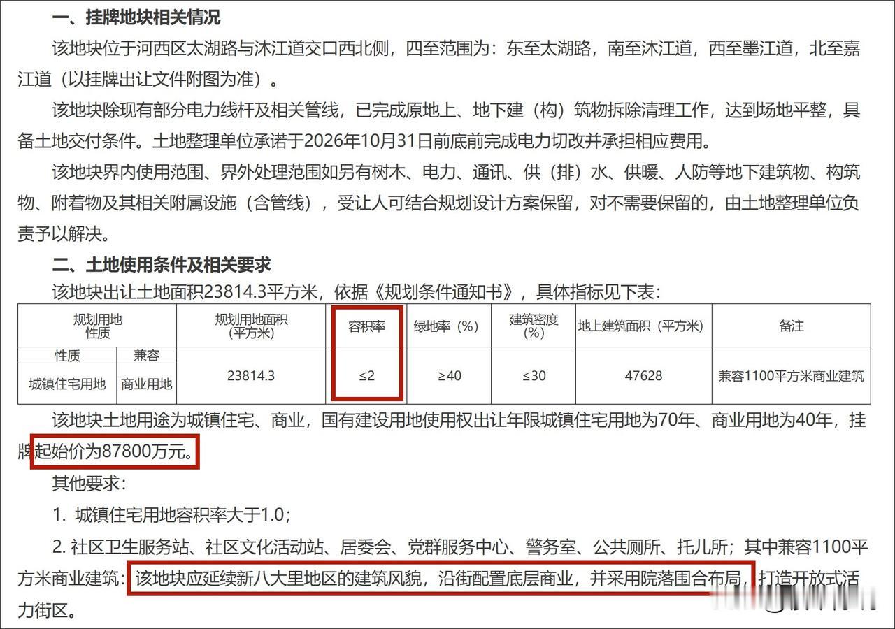 河西今年第一宗挂牌地块，新八大里一里地块！容积率2.0，住宅总建面4.65万方，