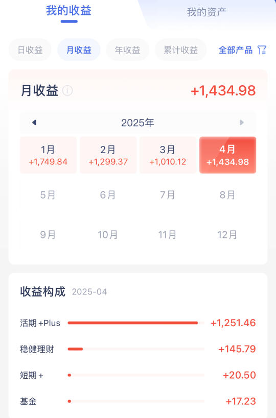 大家好！我回来啦～