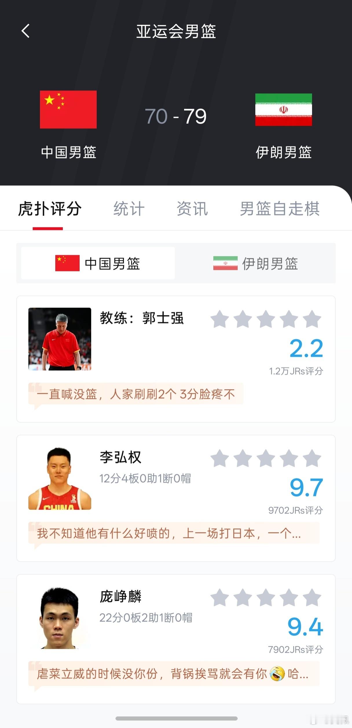 中国男篮vs伊朗男篮男篮最后连铜牌都拿不到，遮羞布都没了…… ​​​