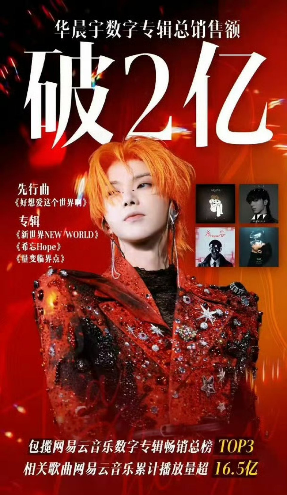 华晨宇华晨宇太有实力了吧，仅凭3张专辑1张单曲就拿下了2亿+数字销售额，这还没算
