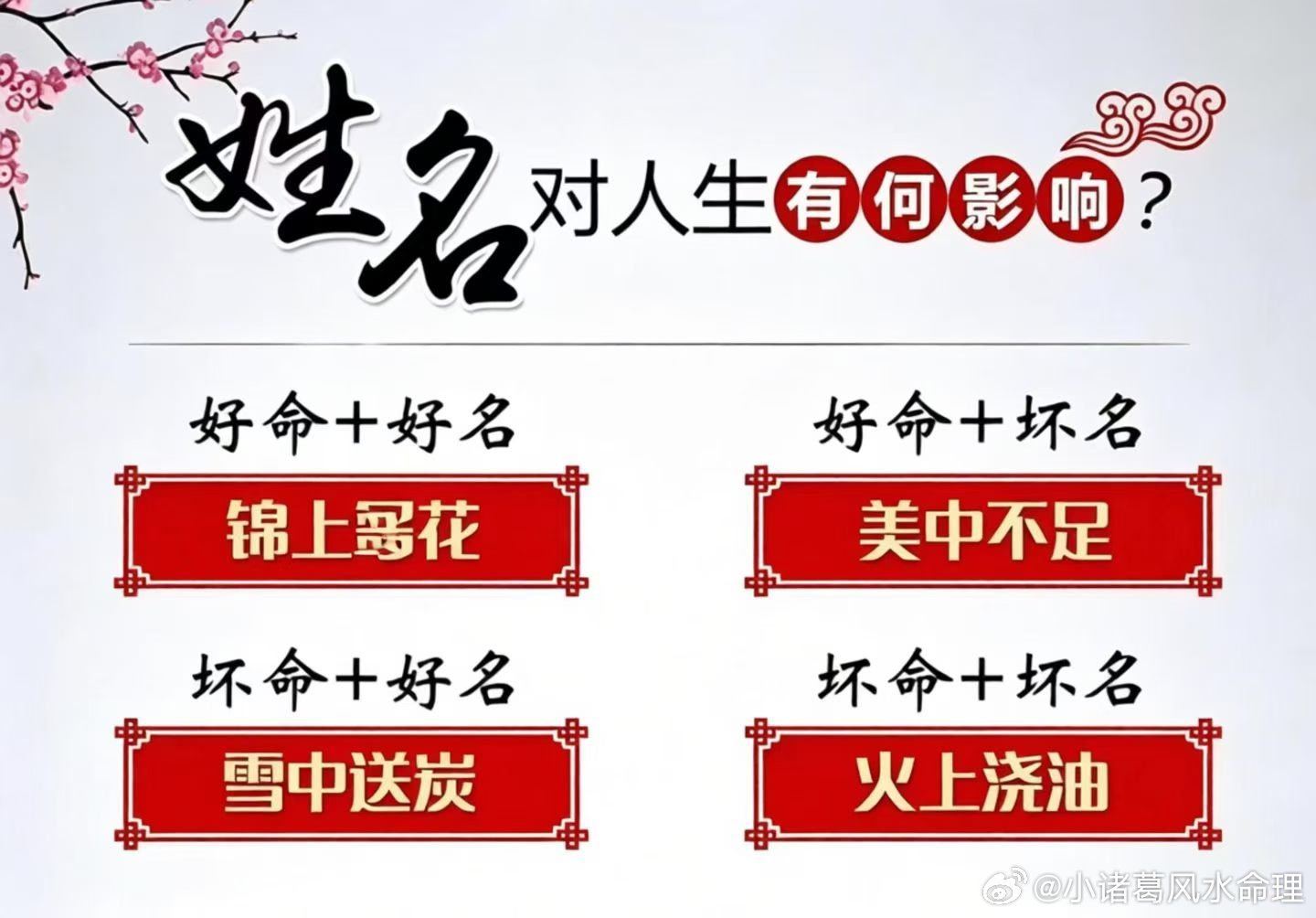 起‮有名‬讲究，好名‮好助‬命。一‮好个‬名字，能帮‮改你‬善运气，给生活多添几