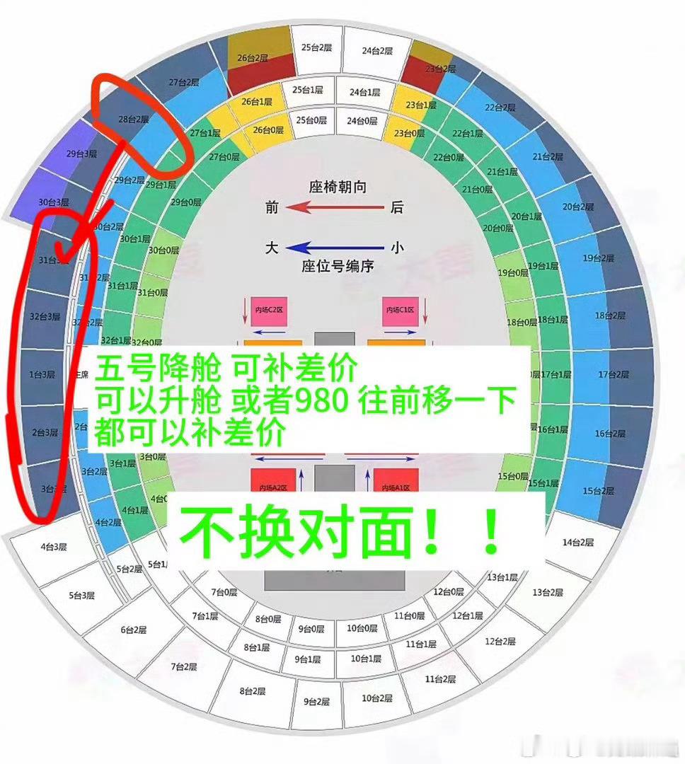 时代少年团周边中转站  有没有要回血的宝宝呀 原主宝宝 需要的来联系