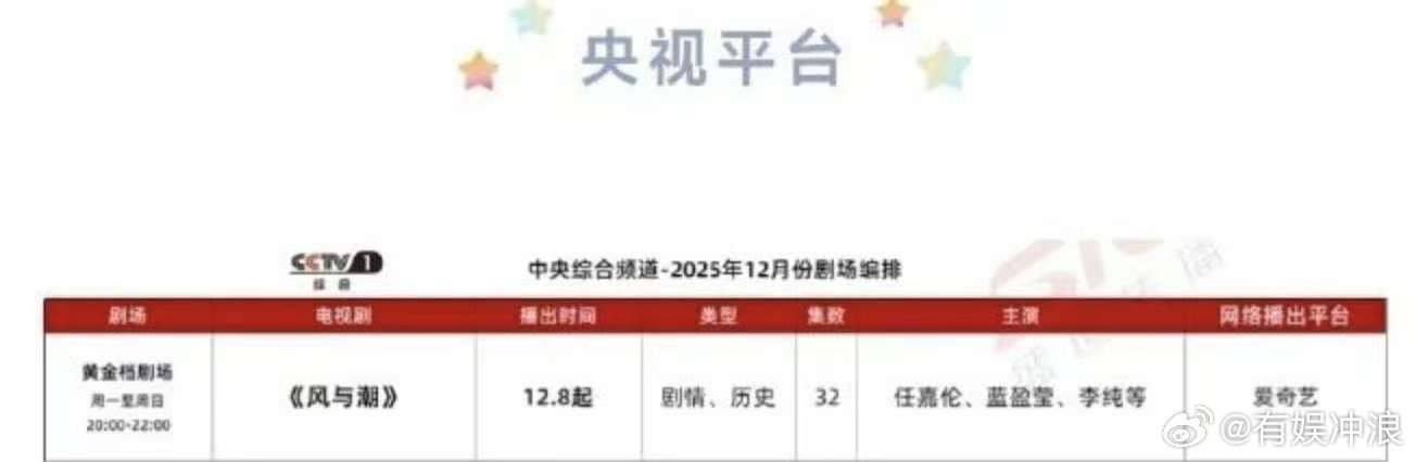 风与潮央一播出任嘉伦风与潮央一播出任嘉伦风与潮央一播出，可以，