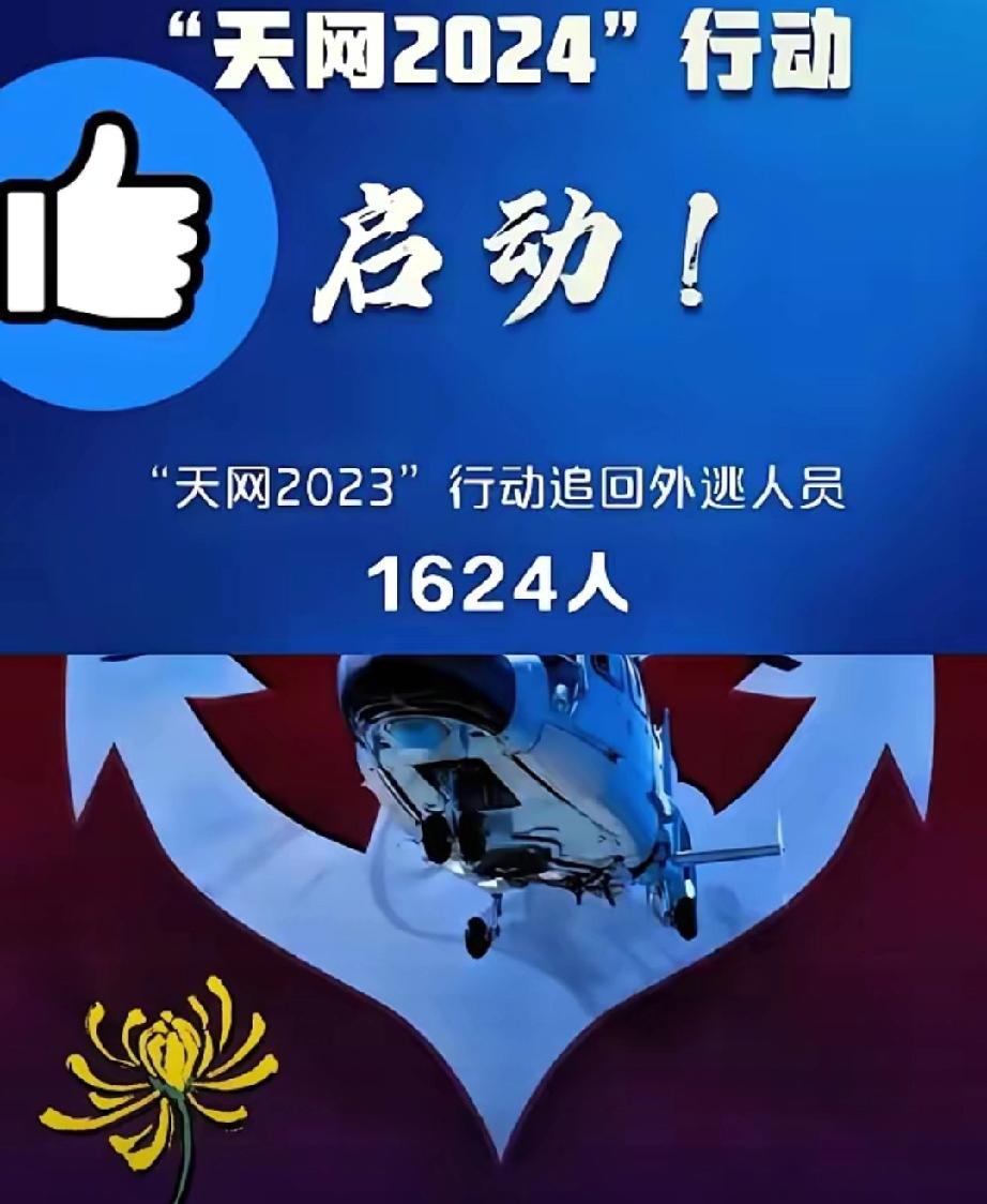 4月2号这天，估计不少躲国外的贪官，半夜都得吓醒！中央一声令下，“天网2026”