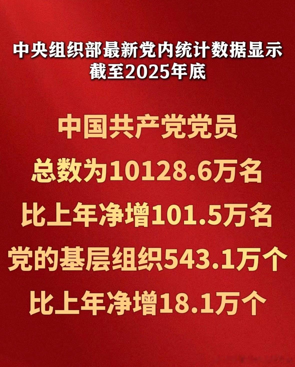 星星之火，伟大征程，民族复兴需要亿万党员共同托举建党节七一建党节