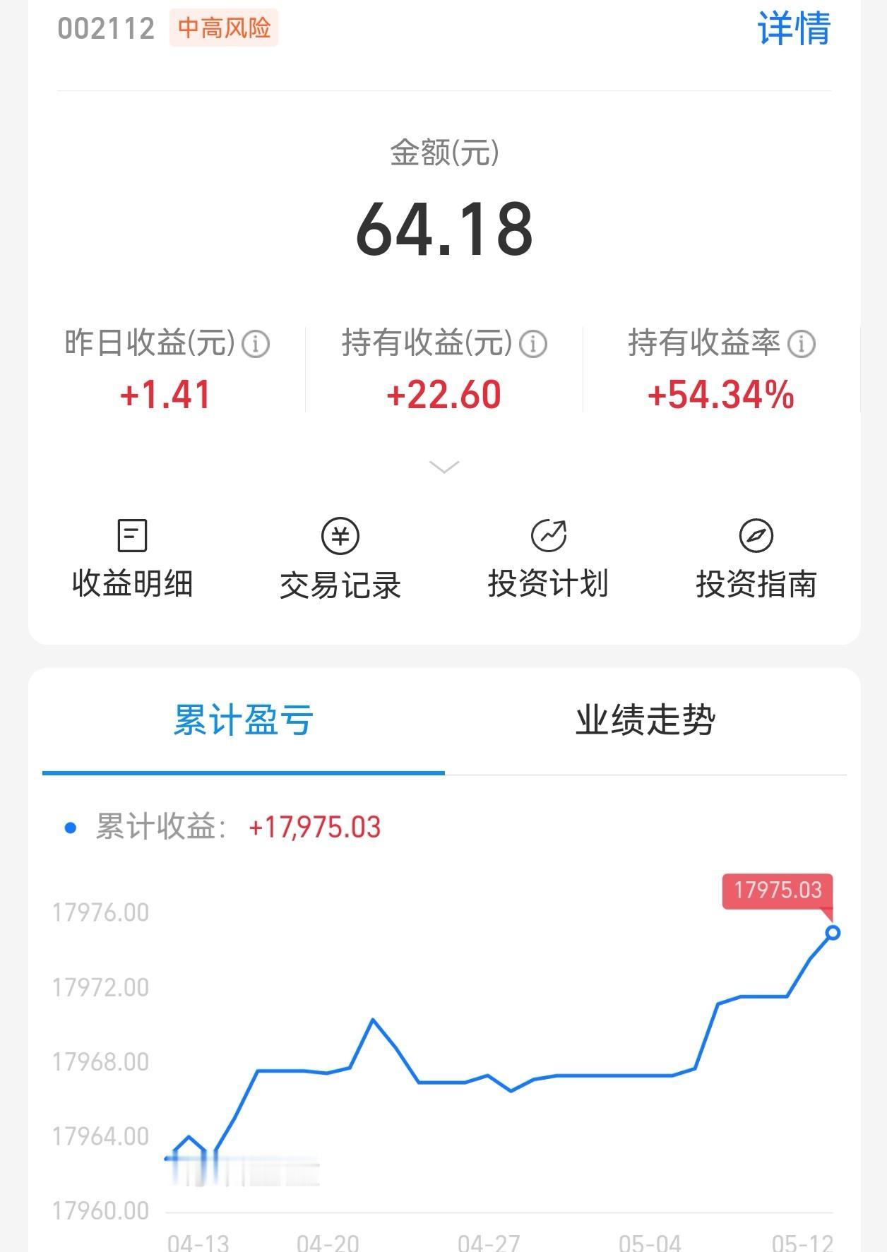 明明最低点、最早期就上车了光模块，明明行情一路暴涨，全网都在喊高位风险、让快跑