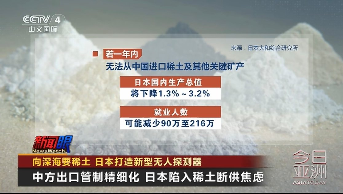 中国出口管制让日本急了东大也需要对小日子进行去军事化去纳粹化，而且我们的手段更多