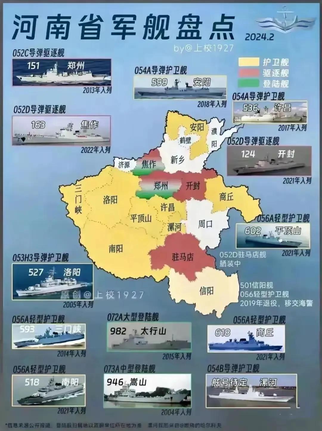 “河南舰队”VS荷兰海军
以河南地名命名的舰艇主要包括3艘052D（L）型驱逐舰