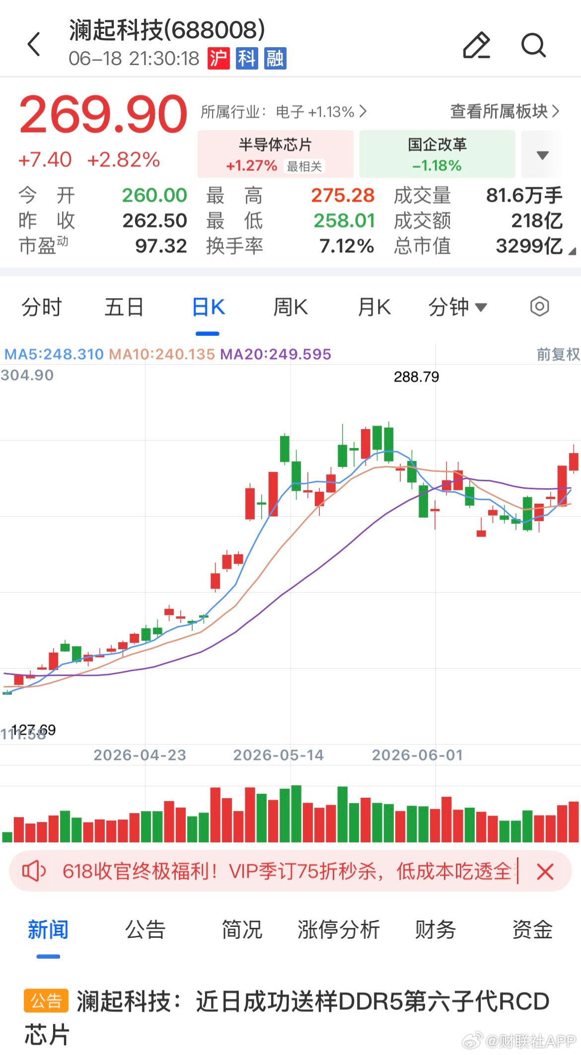 【澜起科技：近日成功送样DDR5第六子代RCD芯片】财联社6月18日电，澜起科技
