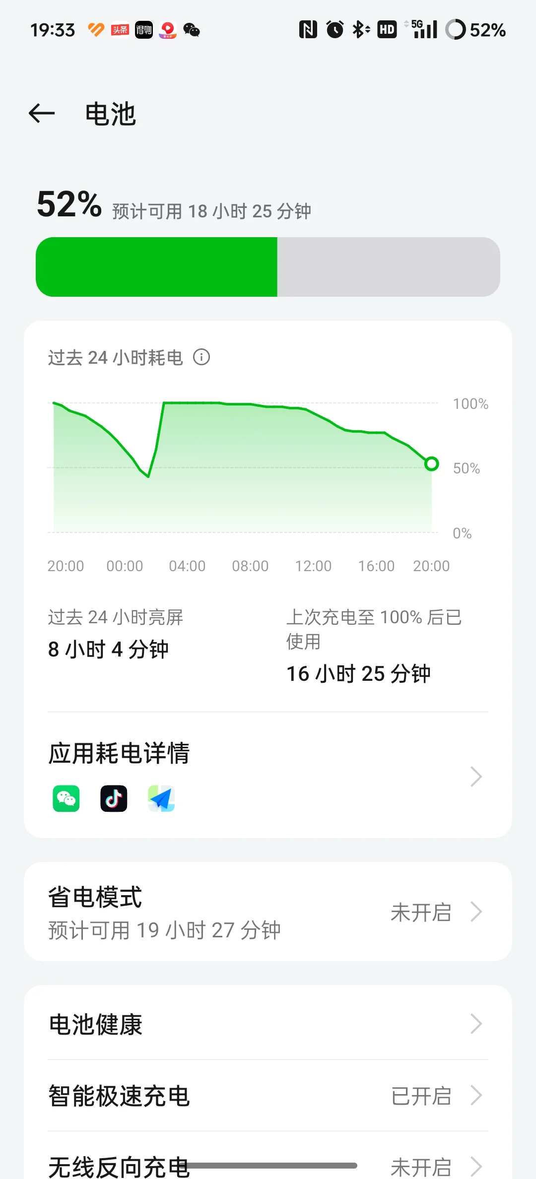 千万别在给手机充一整夜电了！ OPPO手机的那个智能充电技术加上续航给...