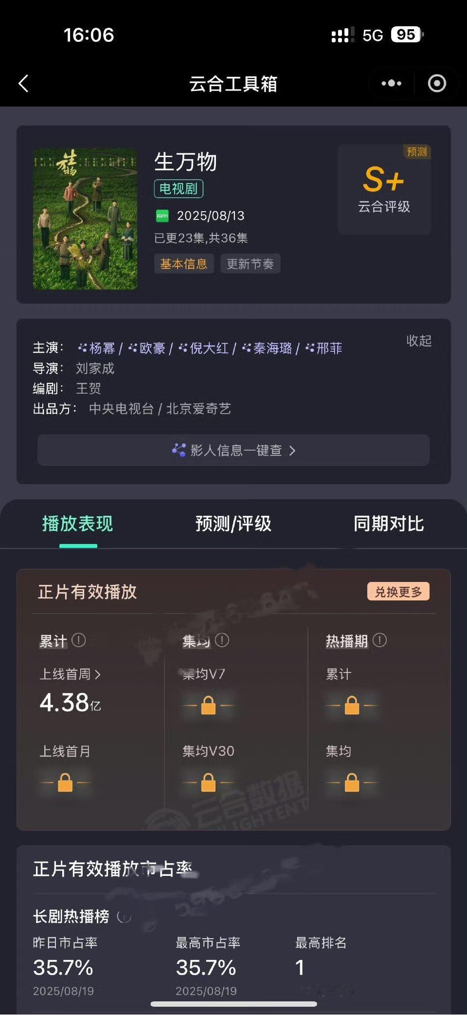 生万物云合首周4.38亿生万物首周云合播放量达4.38亿生万物云合首周4.38亿