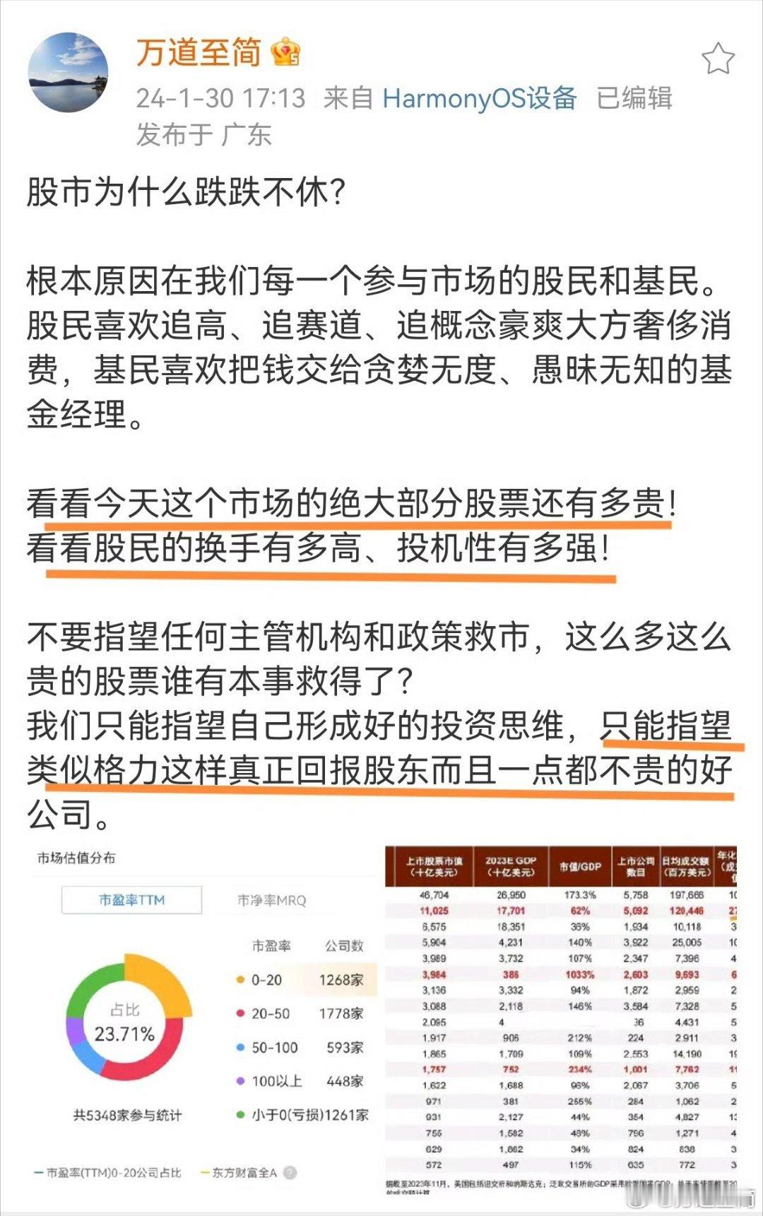 股价一跌，就各种找原因，就抱怨这个队，抱怨那个政策，都没用的。股价下跌就一个最重