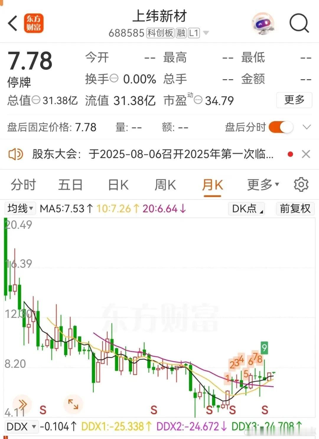 价值投资日志[超话] 拟大手笔入主688585，智元机器人“跃上”科创板上纬新材