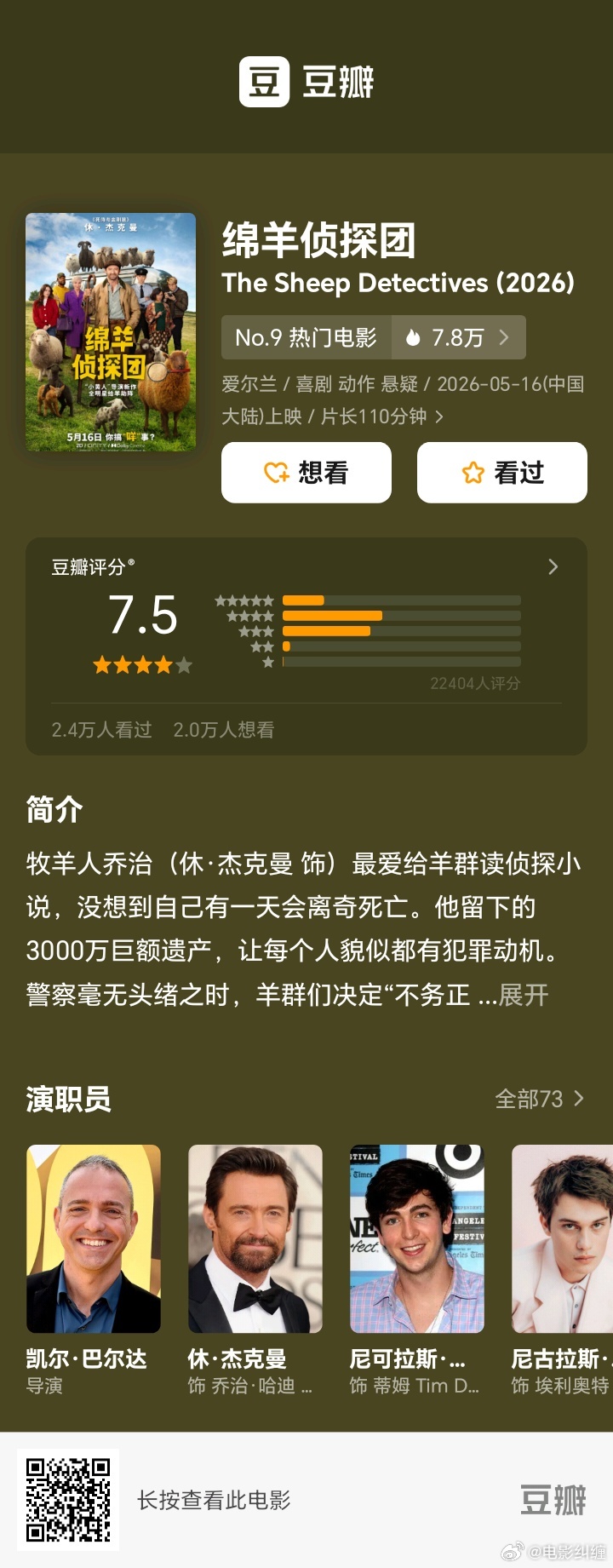 《绵羊侦探团》豆瓣开分7.5。 