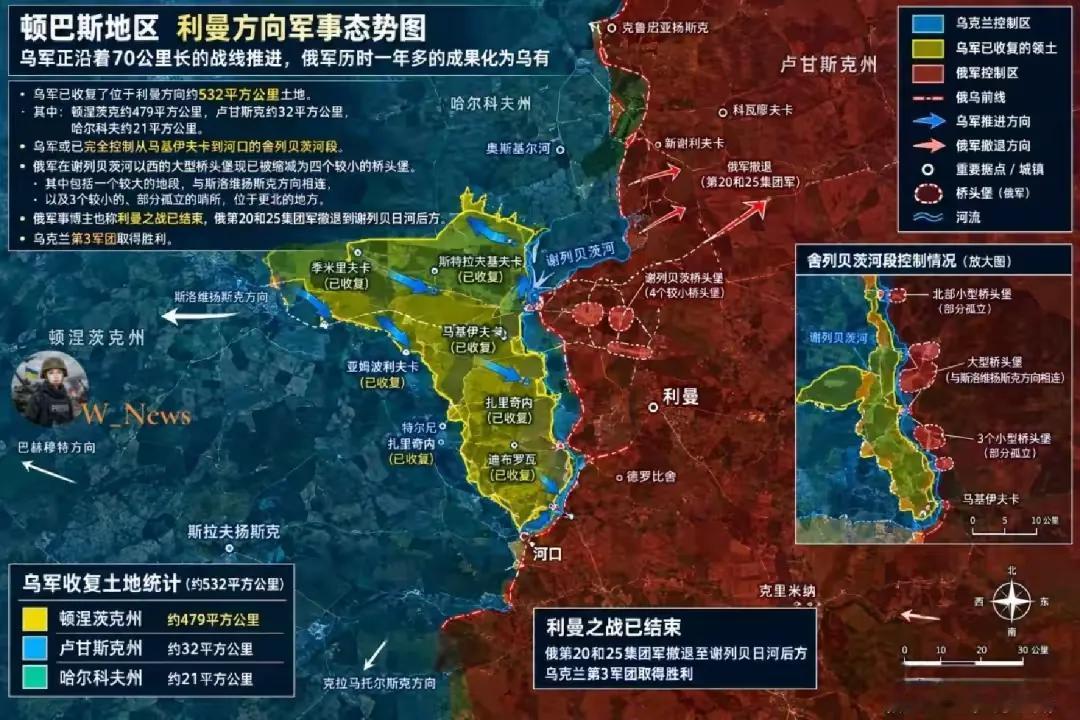 今年5月，俄总参谋长放话红利曼85%区域已在俄军手里；7月3日普京宣布卢甘斯克“