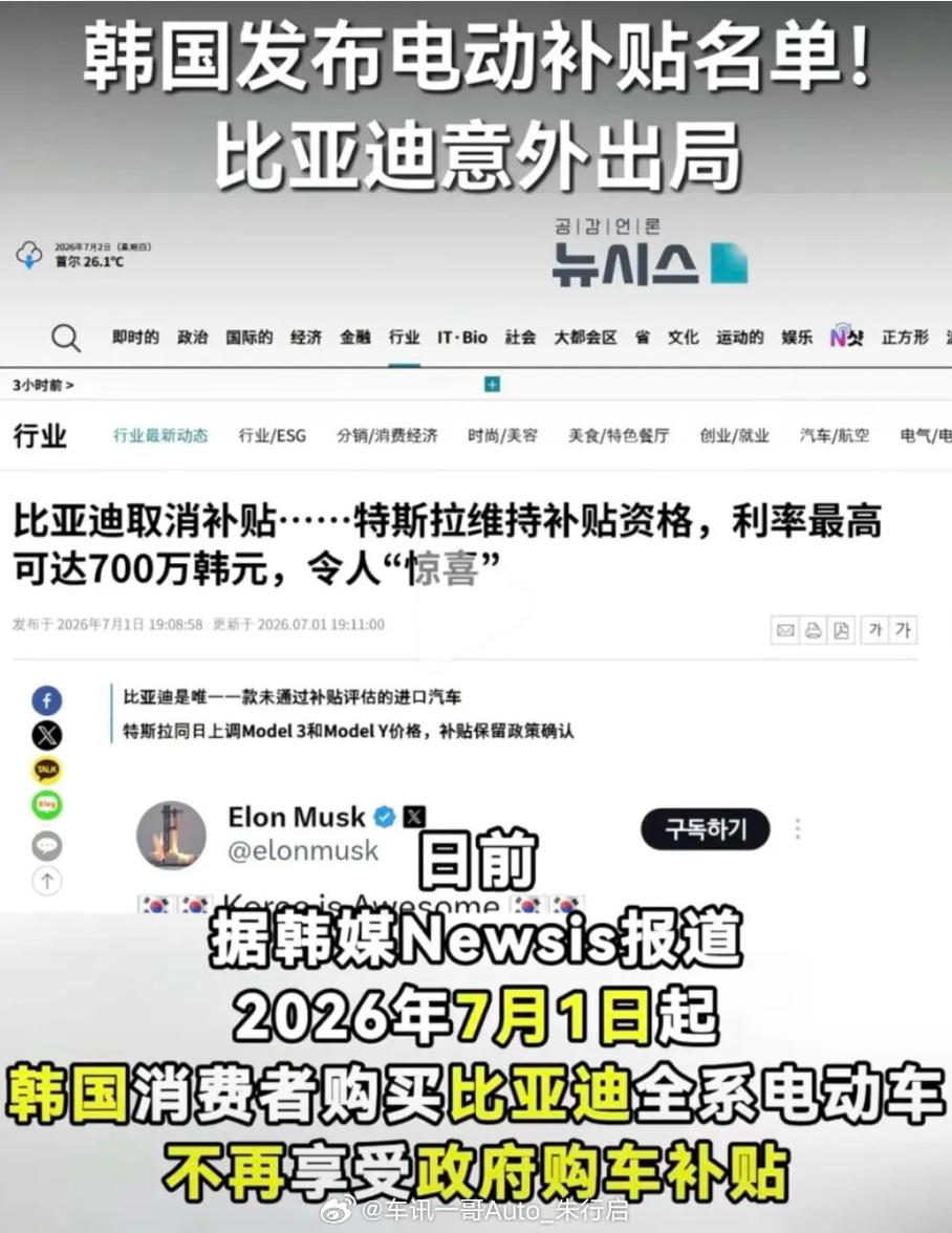 比亚迪被韩国打压，据报道，6月30日韩国公布2026下半年电动车补贴准入企业名单