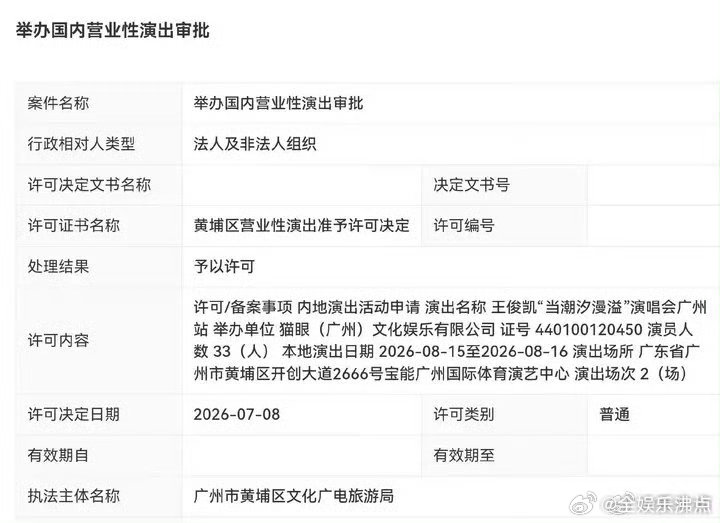王俊凯广州演唱会通过审批王俊凯广州站审批通过周杰伦王俊凯演唱会想看榜前二 广州场